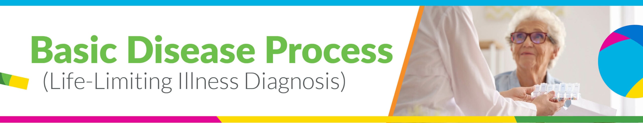 Basic Disease Process